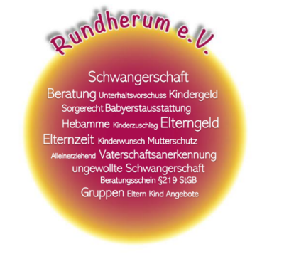 rundherum